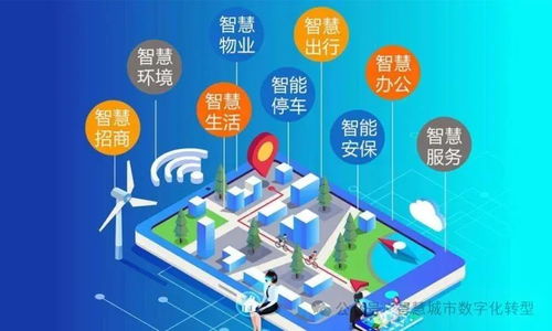 人工智能与各行业融合创新应用场景及未来发展趋势