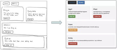 传统软件工程师如何成功转型人工智能基础软件开发