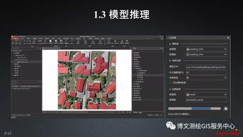大数据与人工智能时代下的GIS软件与技术发展 以人工智能基础软件为驱动