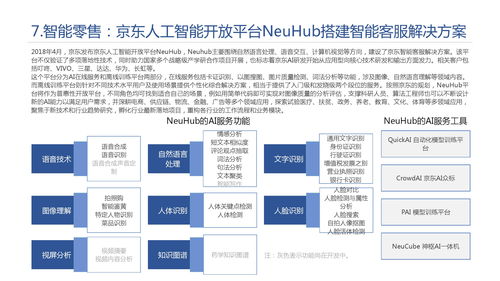 中国科学院2019年人工智能发展白皮书 人工智能基础软件开发